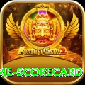 crictime scorecard Premium v2.8.9