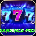 icc player rankings Ultimate - Free Download