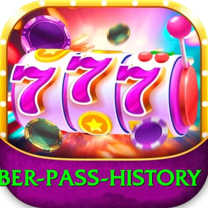 khyber pass history Pro Edition v4.9.6 - 2