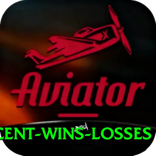 recent wins losses Gold Edition v5.3.6 - 2