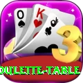 roulette table Apps (Tools & Injectors) Gold v3.5.5